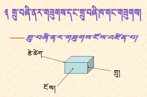 小学五年级上学期数学《长方体的认识》课件