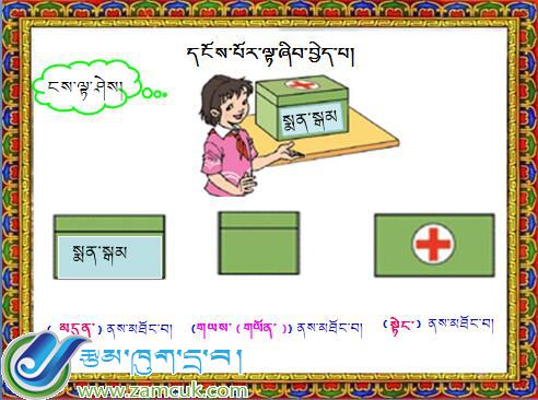 扎县扎日小学五年级上学期数学上册（观察物体）课件