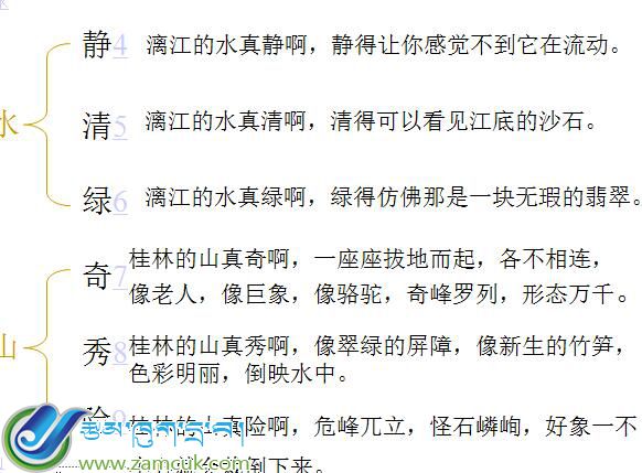 卡若区卡若小学四年级上学期汉语文《桂林山水》课件 (2).jpg