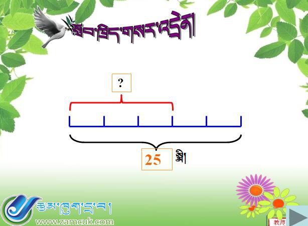 山南地区洛扎县扎日小学六年级上学期数学上册《分数的乘法应用》课件 (2).jpg