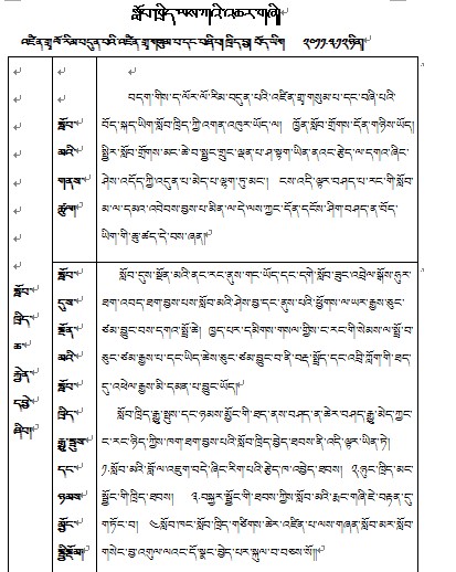 七年级藏语下册教学目的及计划