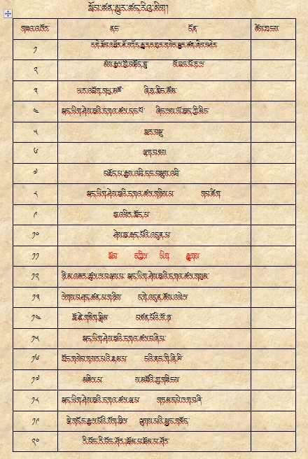 四年级上学期藏语文教案备课