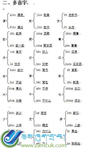定日县岗嘎镇完小小学二年级汉语文第三册复习资料 (3).jpg