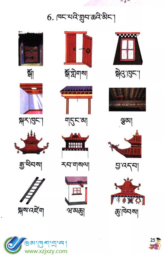 三年级下册 第六课 《房屋结构名称》ཁང་པའི་གྲུབ་ཆའི་མིང་།