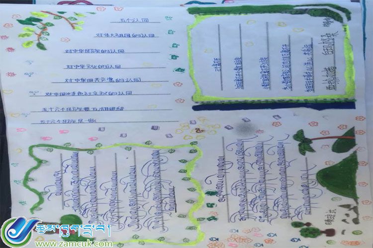 民族团结手抄报